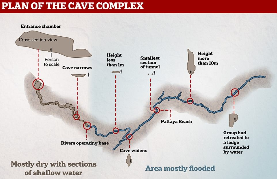 Harta peșterii