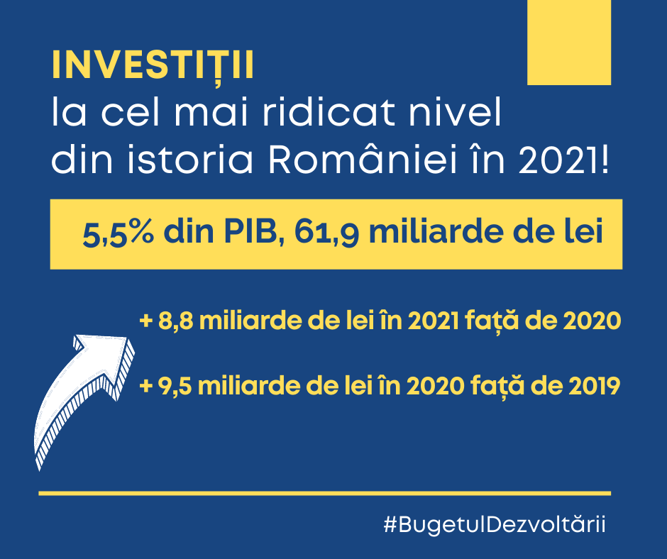 Marian Crușoveanu, deputat PNL: „Anul 2021 va fi despre reformă, dezvoltare și investiții masive în sănătate, educație, infrastructură”