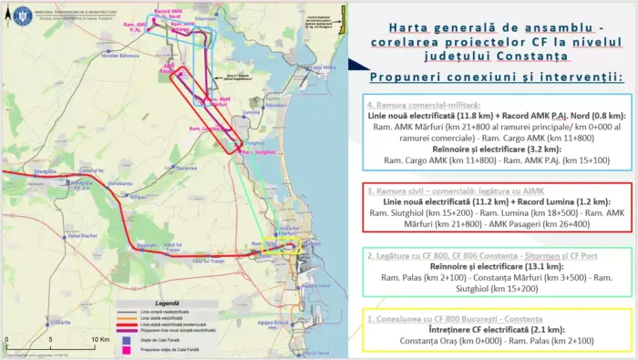 Aeroportul Mihail Kogălniceanu vrea să construiască o linie ferată care să îl lege de Portul Constanța, care va ajuta inclusiv „acțiunile militare”